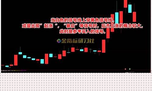 期货散户如何捕捉行情(期货小技巧)_https://www.erdeww.com_期货行情_第1张