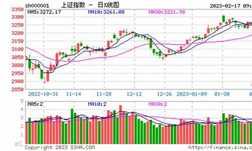 5月10日股票行情(2021年5月10日股市)_https://www.erdeww.com_期货知识_第1张