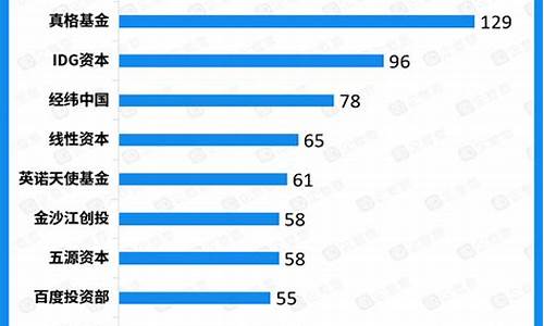 人工智能公司排名(华为算力第一龙头股6元左右)_https://www.erdeww.com_期货知识_第1张