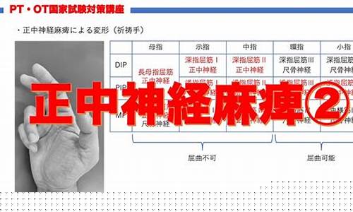 低位 高位(低位高位肠梗阻的区别)_https://www.erdeww.com_期货_第1张