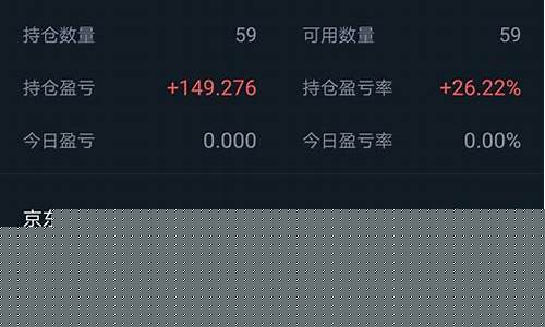 怎么开美股账户(开美股账户什么条件)_https://www.erdeww.com_期货_第1张