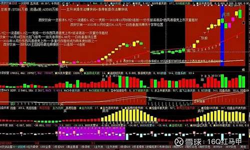 st利源成妖股(st利源股票讨论)_https://www.erdeww.com_期货资讯_第1张