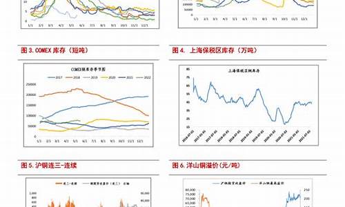 6g龙头上市公司(6g的上市公司)_https://www.erdeww.com_期货资讯_第1张