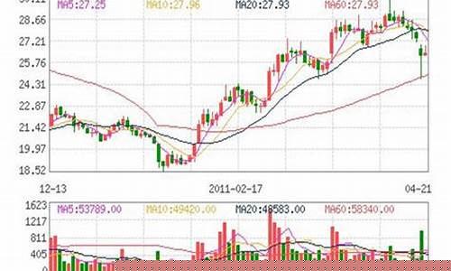 三一重工集团股票(三一重工集团股票代码是多少)_https://www.erdeww.com_期货_第1张