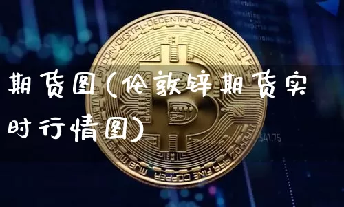 期货图(伦敦锌期货实时行情图)_https://www.erdeww.com_期货行情_第1张
