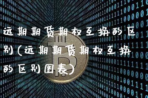 远期期货期权互换的区别(远期期货期权互换的区别图表)_https://www.erdeww.com_期货_第1张